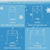 Diagram showing how to choose the right size for a throw, twin, queen, or king blanket.