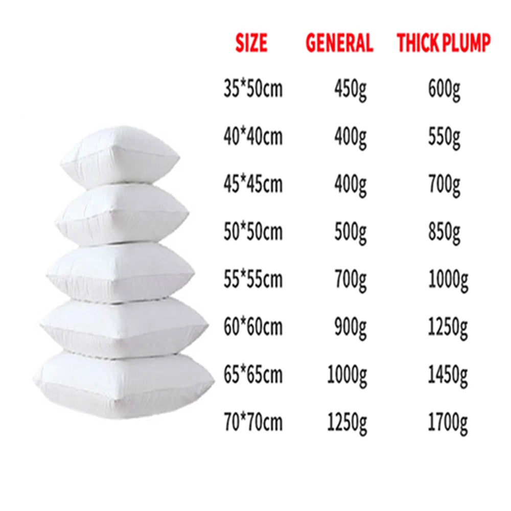 A display chart showing various sizes and weights of thick and plum batting for crafting.