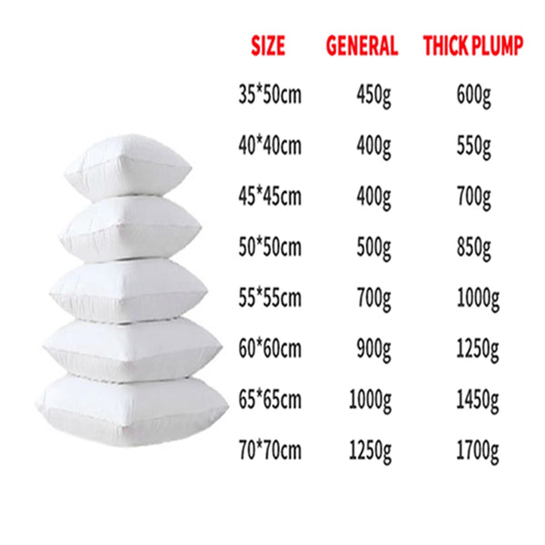 A display chart showing various sizes and weights of thick and plum batting for crafting.
