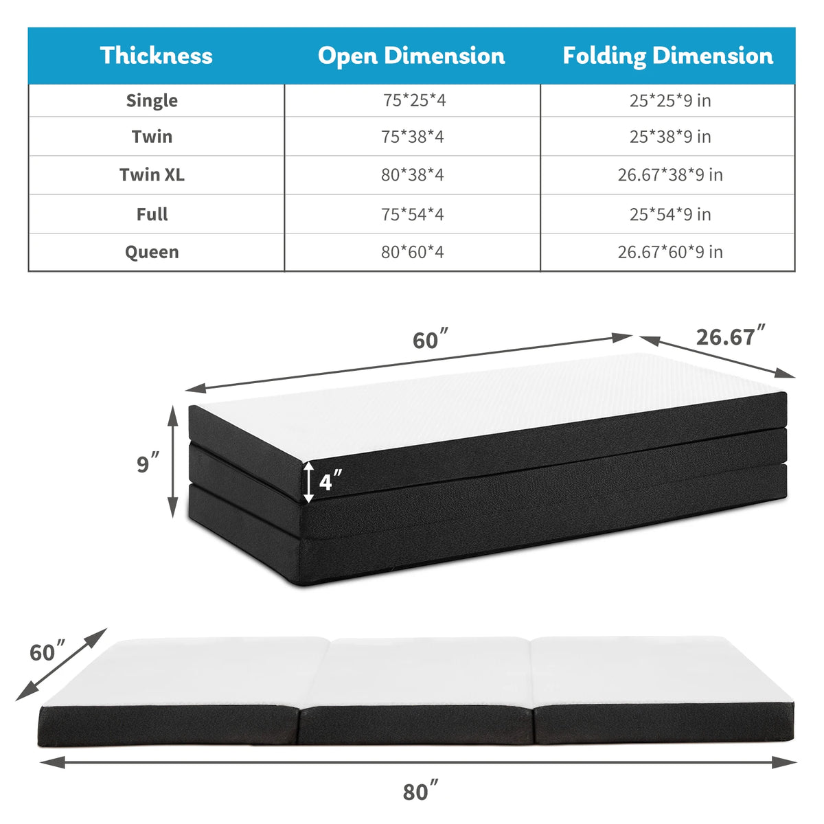 A diagram showing the dimensions of various memory foam mattresses, including thickness and folding dimensions.