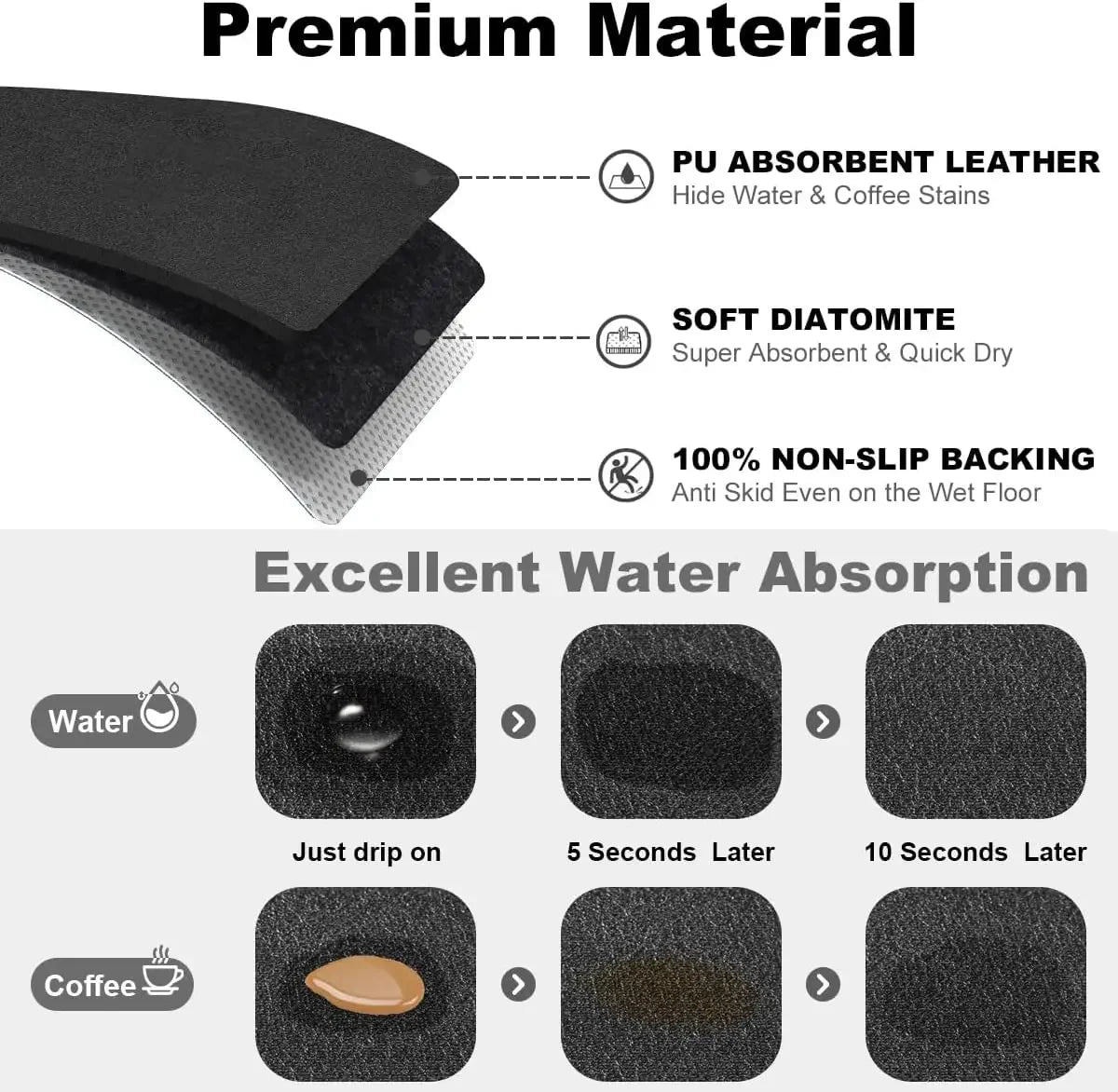 Black silicone mats for water and coffee absorption with non-slip backing