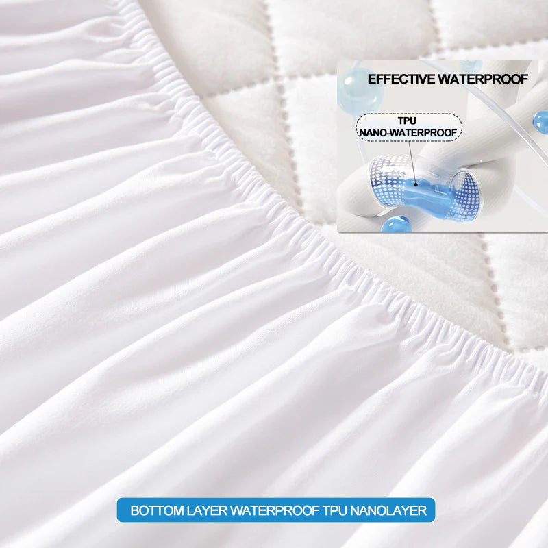 Close-up of a white quilted mattress protector showing waterproof TPU nano-waterproof layers.
