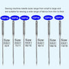 A set of high-strength sewing machine needles in various sizes, ranging from small to large, packaged in 100-piece counts.