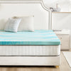 A light blue and white memory foam mattress topper resting on a white bed frame with decorative pillows.