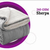 A folded gray sherpa blanket with a fluffy white fleece lining shown in a purple circle.