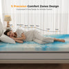 A person lying on a blue memory foam mattress topper with five precision comfort zones marked on the body.
