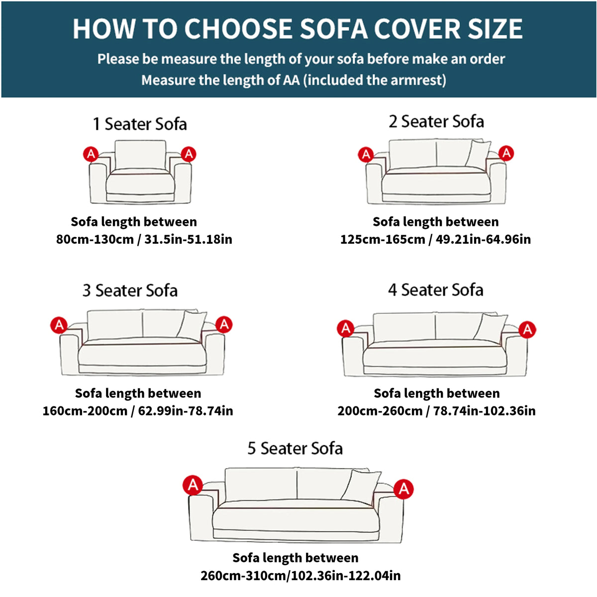 Diagram showing recommended sofa cover sizes for 1 to 5 seater sofas based on sofa length measurements.