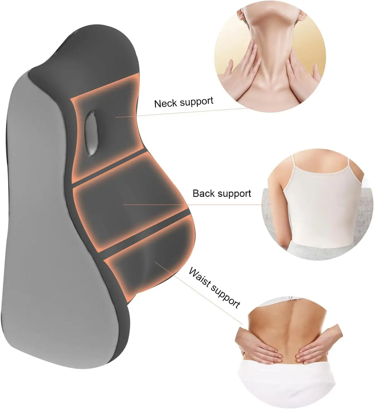 A memory foam wedge pillow for couples shown with support points for the neck, back, and waist.