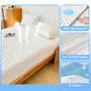 White waterproof mattress protector fitted sheet shown on a bed with pillows and a close-up of the fabric layers