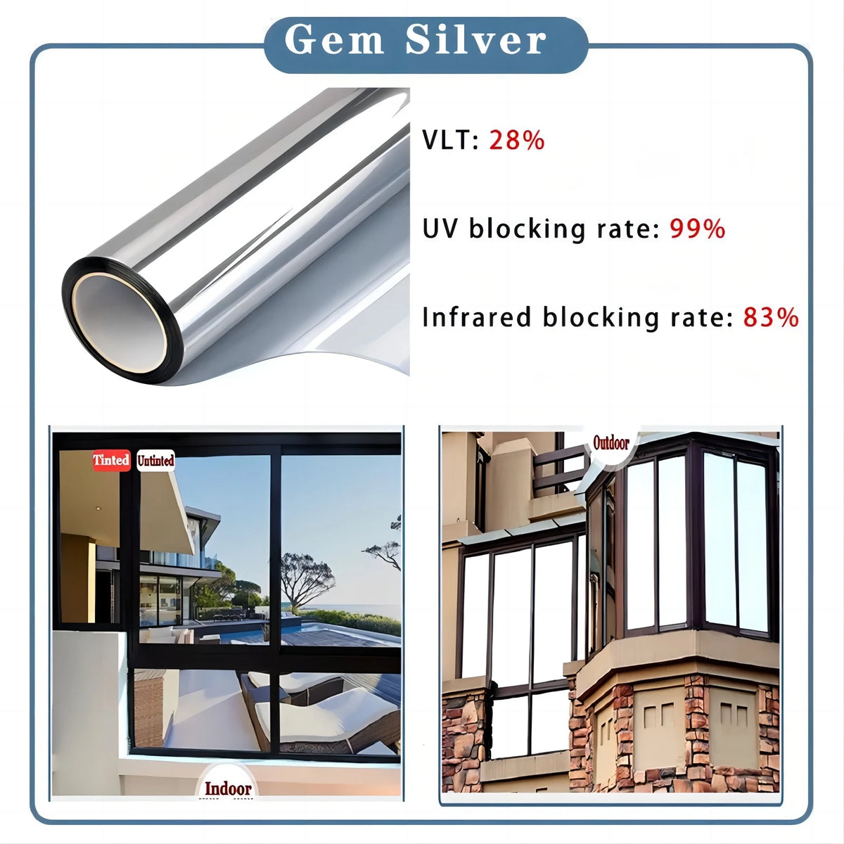 A diagram showing the features of Gem Silver One-Way Daytime Privacy Window Film, including UV and infrared blocking rates.