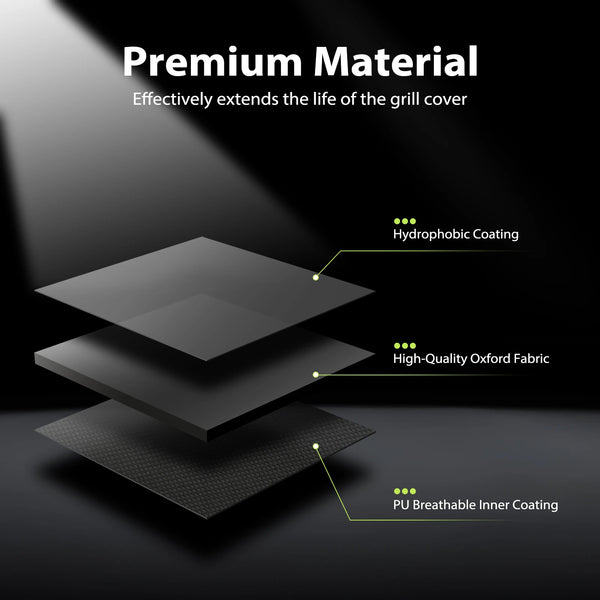 A layered grill cover showing hydrophobic coating, high-quality Oxford fabric, and PU breathable inner coating.