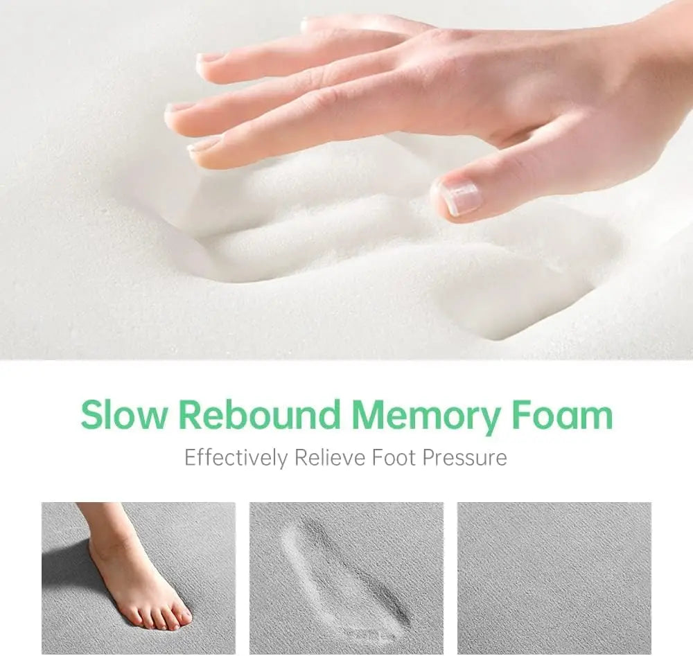 A hand presses into a white memory foam mat, demonstrating its slow rebound and pressure relief for feet.