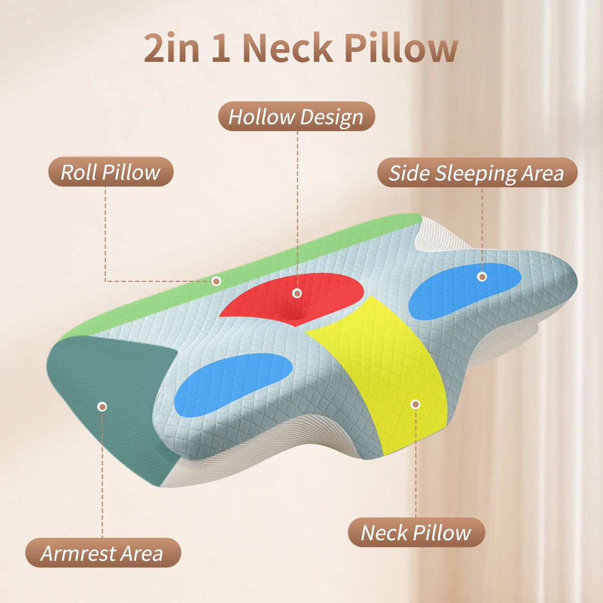 A 2-in-1 neck pillow featuring a hollow design with separate areas for the roll pillow, side sleeping area, armrest, and neck