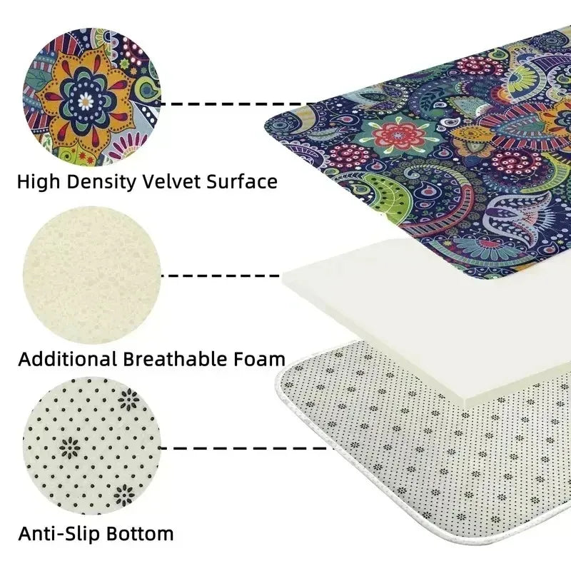 Close-up view of a patterned velvet rug showing high density velvet surface, breathable foam, and an anti-slip bottom.