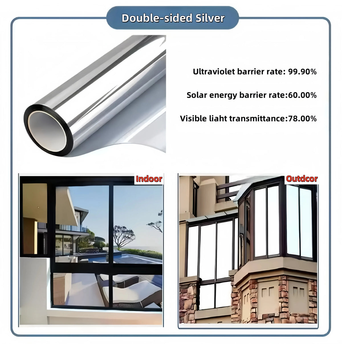 Double-sided silver window film demonstrating ultraviolet, solar energy, and visible light barrier rates.