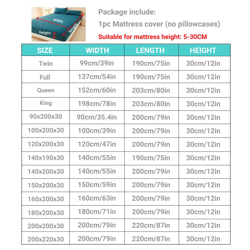 A chart showing various sizes of mattress covers including Twin, Full, Queen, King, and various dimensions for different heig