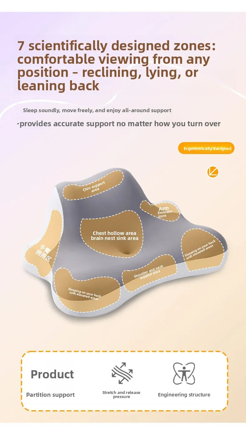 A gray ergonomic wedge pillow showing various support zones for neck, chest, arm, and shoulder areas.