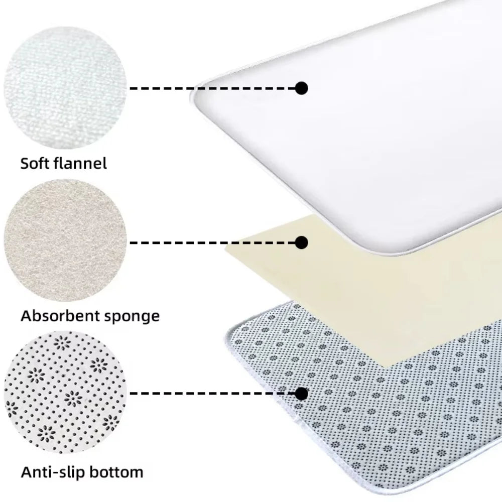 Diagram showing the layers of a product including soft flannel, absorbent sponge, and anti-slip bottom.
