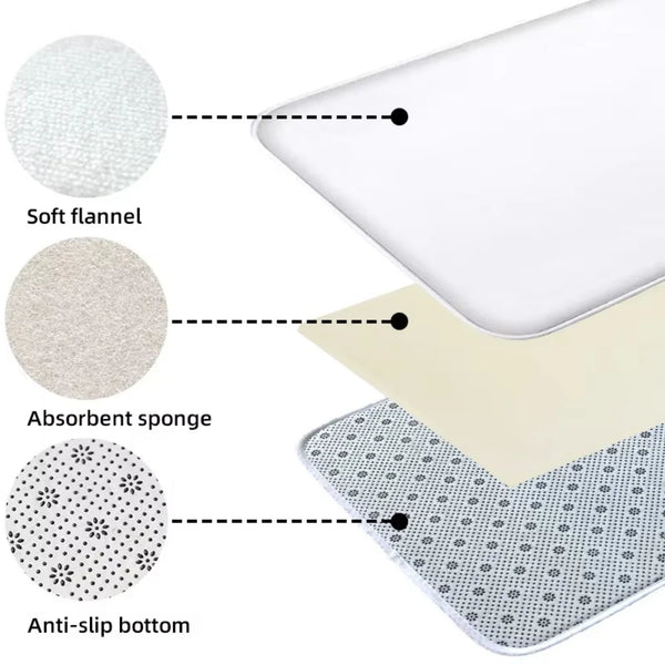 Diagram showing the layers of a product including soft flannel, absorbent sponge, and anti-slip bottom.