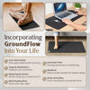 A set of black conductive grounding mats shown in use for work, exercise, sleep, and daily activities.
