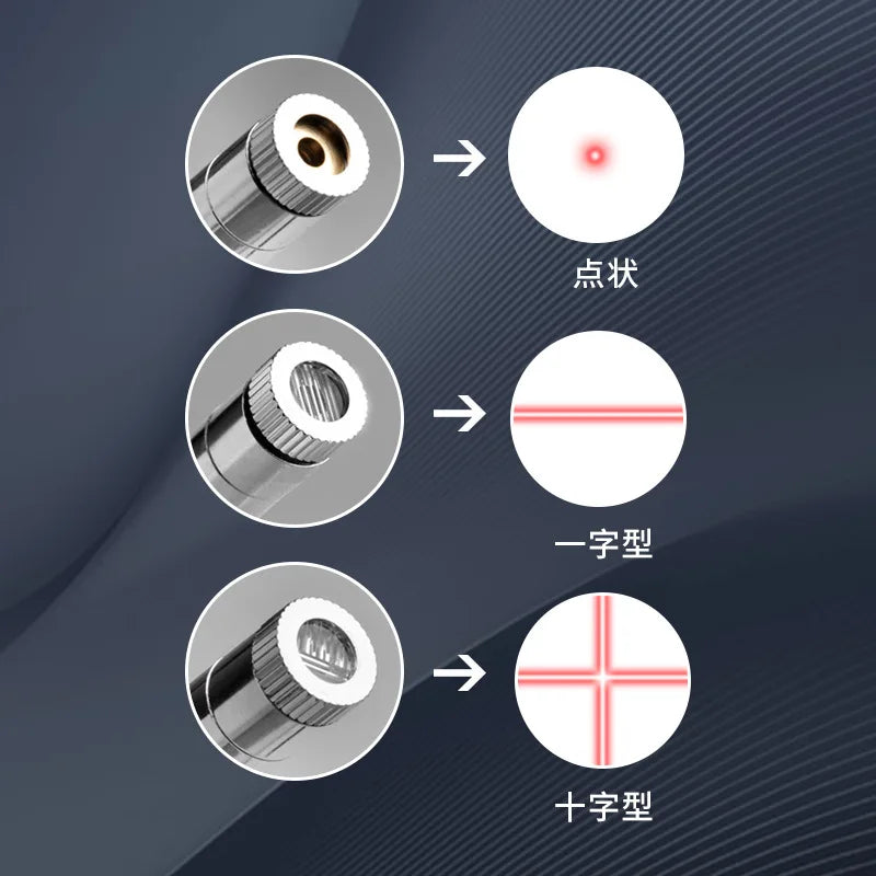 Diagram showing three types of laser marking patterns: dot, line, and cross.