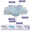A light blue memory foam pillow showing various support areas including low pillow and back sleeping area, cranial fossa, and