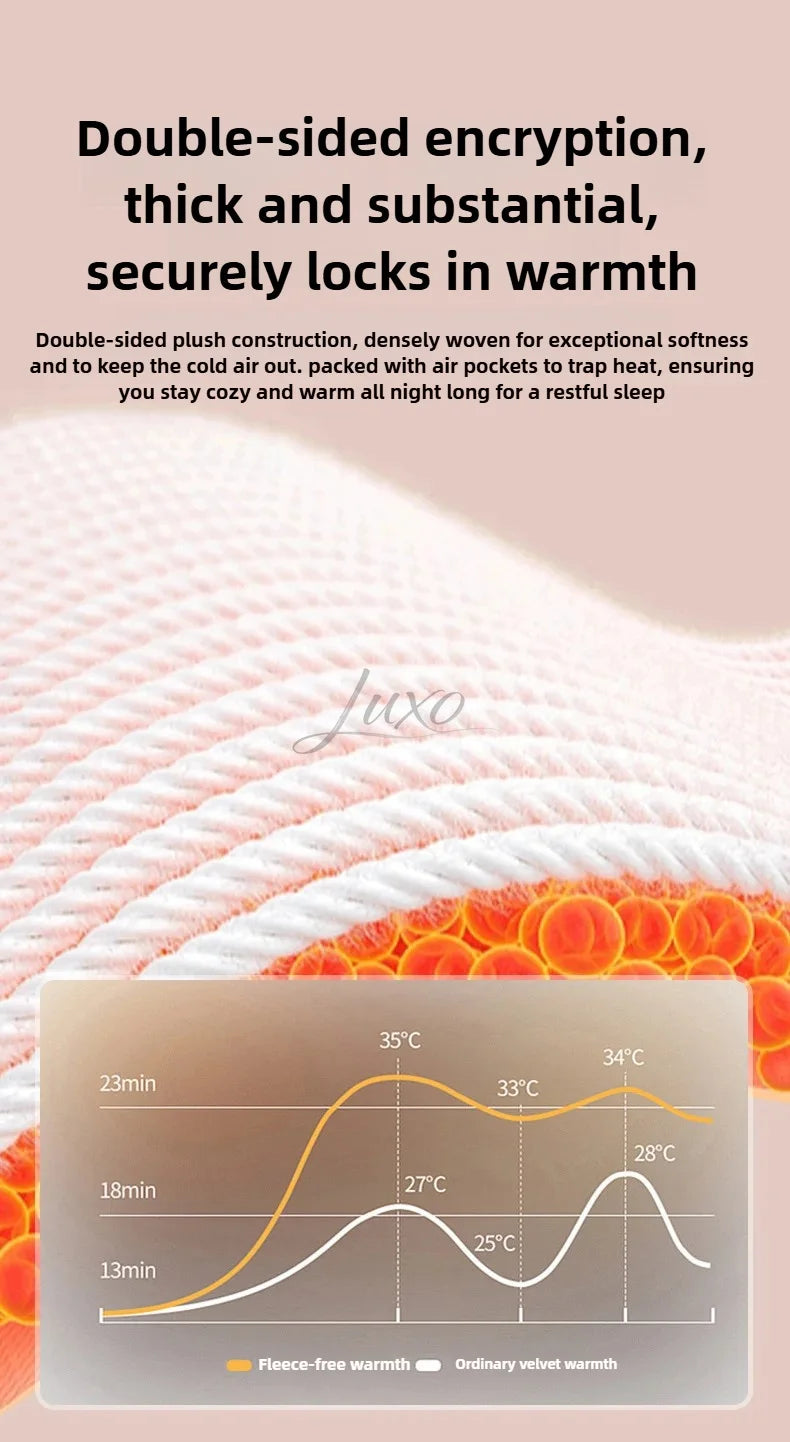 A close-up of a soft, striped blanket texture with a temperature graph showing warmth retention.