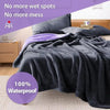 A dark gray waterproof flannel blanket draped over a bed, with text promoting no wet spots and no mess.