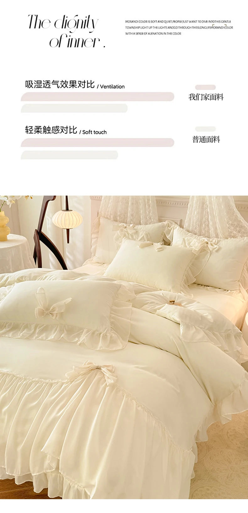 White princess chiffon duvet cover set with ruffled details displayed on a bed.