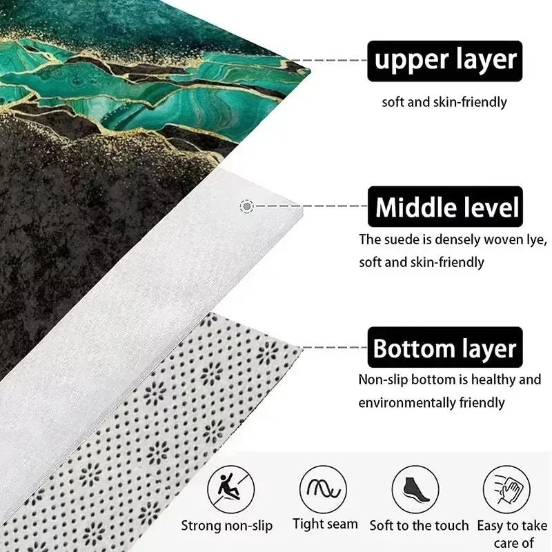 Cross-section diagram showing the layers of a non-slip cat print kitchen mat: upper, middle, and bottom layers.