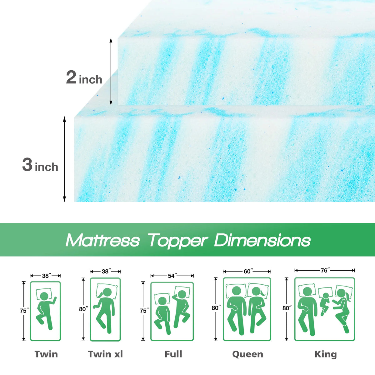 Diagram showing the dimensions of a mattress topper for Twin, Twin XL, Full, Queen, and King sizes.