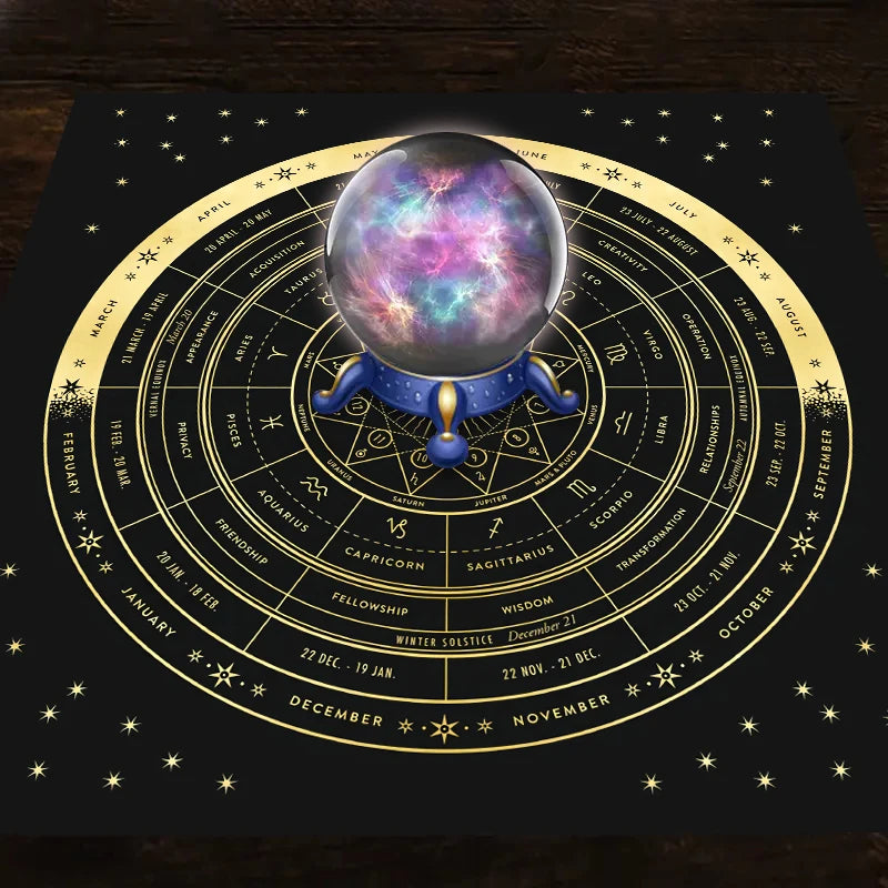 A dark background with a zodiac wheel featuring constellations and planets, centered by a glowing sphere.
