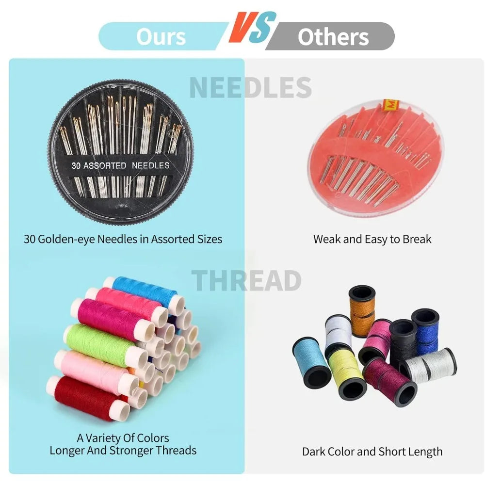 Comparison of needles and thread products showing features like assortment, strength, color, and length.