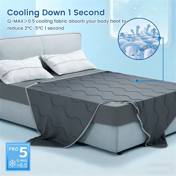 A gray cooling fiber blanket is shown draped over a bed, emphasizing its ability to absorb body heat.