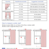 A diagram showing various curtain widths and quantities, along with instructions on how to measure for window curtains.
