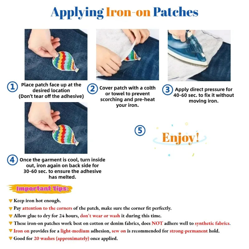 Instructions for applying iron-on patches to fabric showing placement, covering, pressing, and removal.