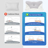 A comparison showing traditional pillows versus a cervical pillow designed to relieve pressure on the head and neck.