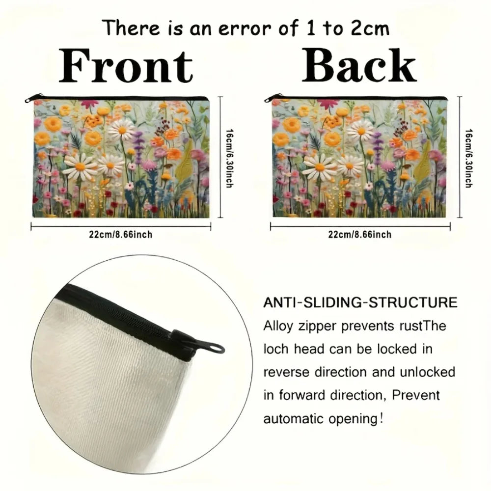 A pair of floral canvas cosmetic bags shown from the front and back, highlighting an anti-sliding structure.