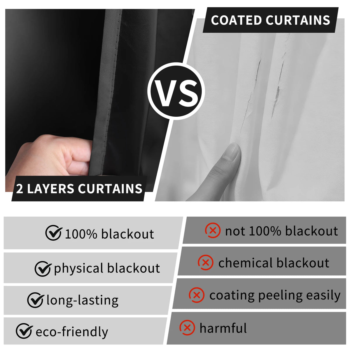 Comparison of coated curtains versus 2 layers curtains highlighting blackout, lasting quality, and eco-friendliness.