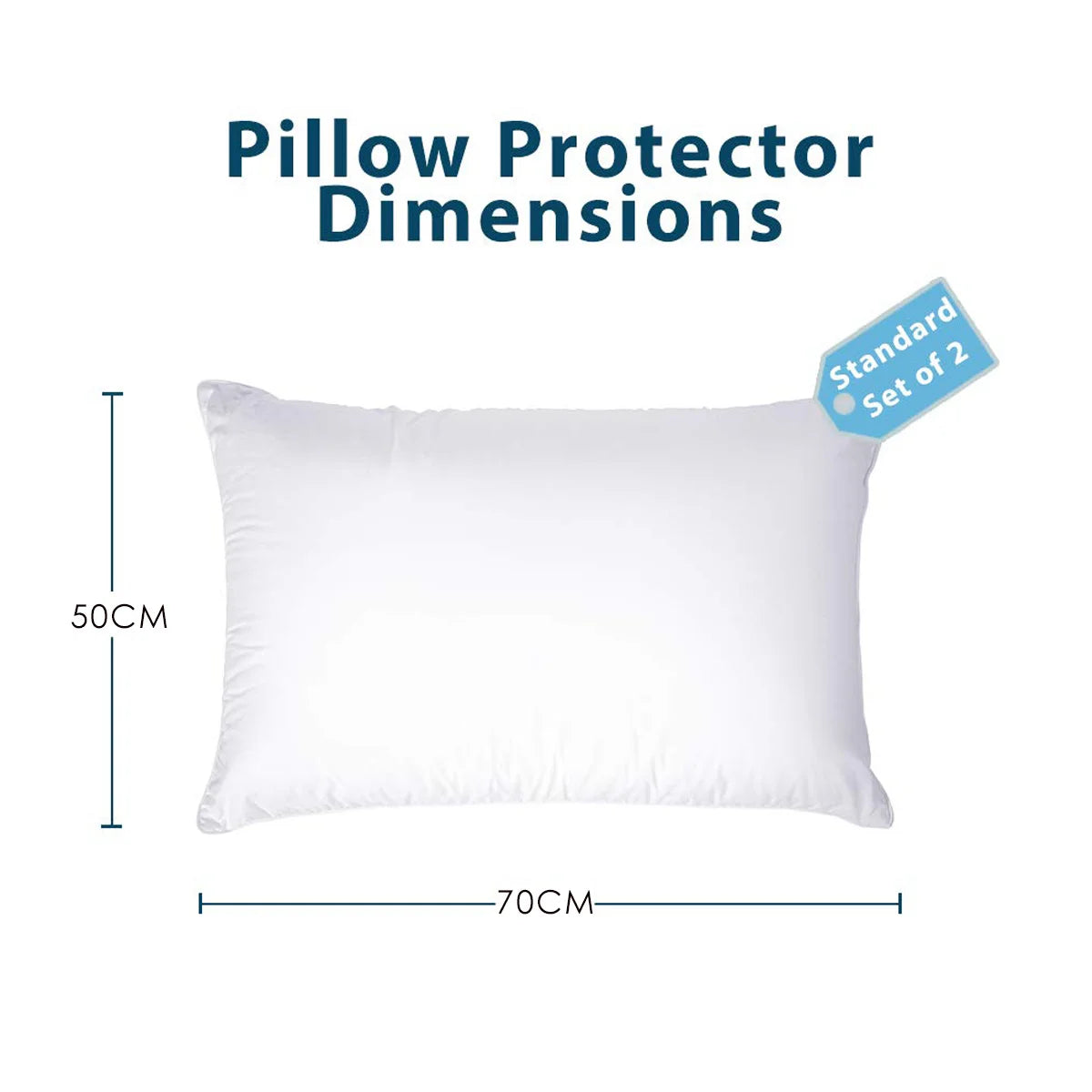 Dimensions of a standard pillow protector set of two, showing the size of the pillow cover.
