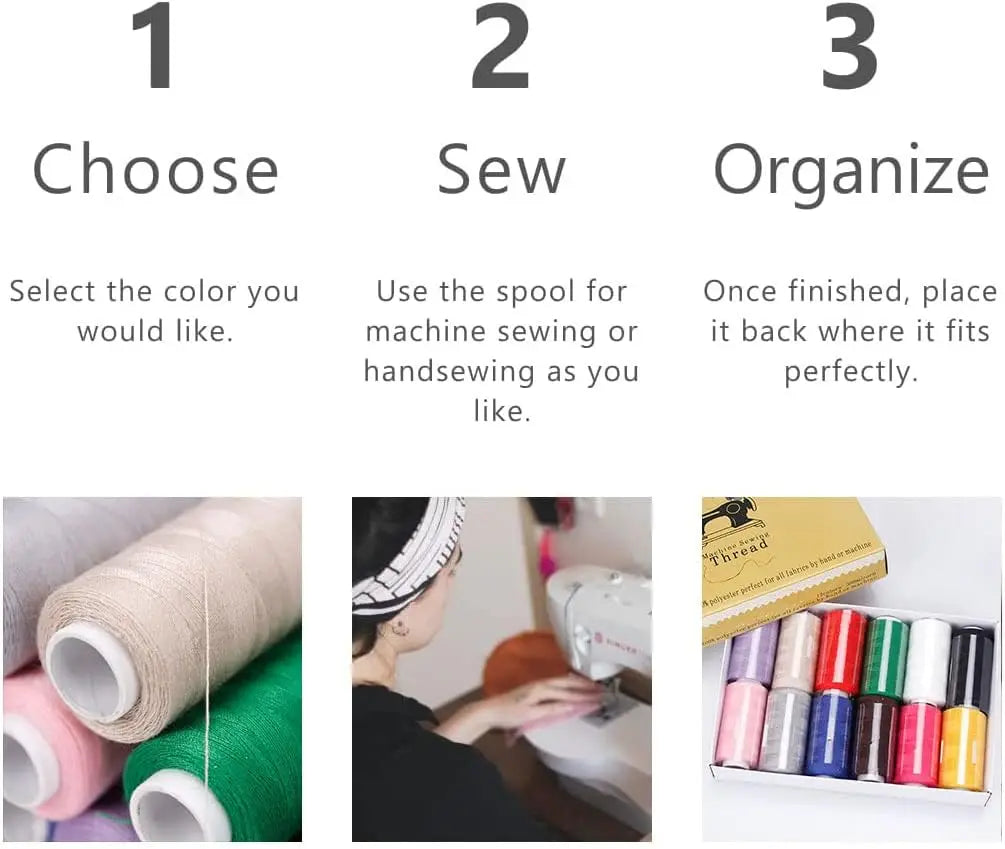 Three steps for sewing: Choose, Sew, and Organize with a set of 12 polyester threads.