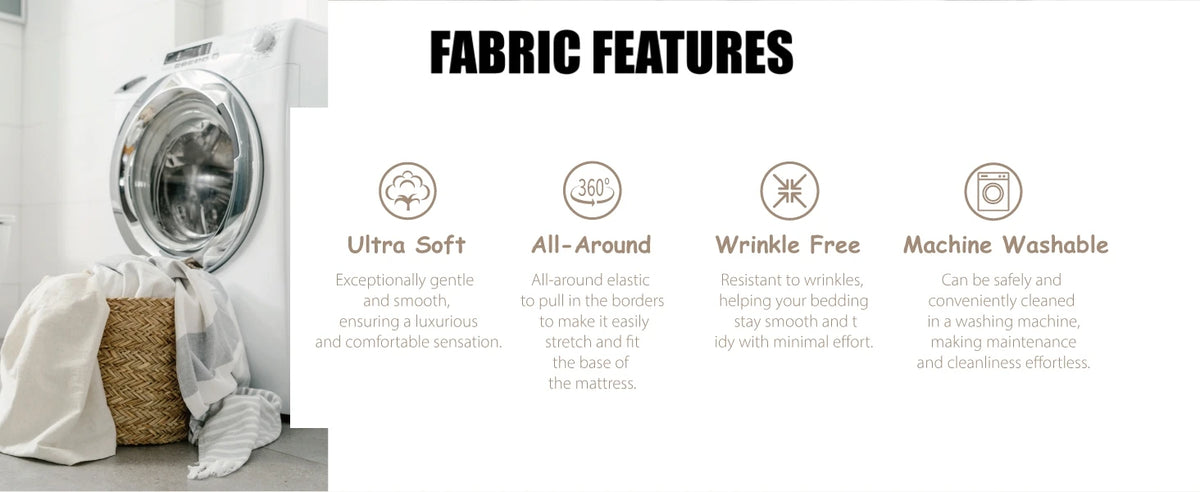 Close-up of a washing machine door showing fabric features like Ultra Soft, All-Around, Wrinkle Free, and Machine Washable.
