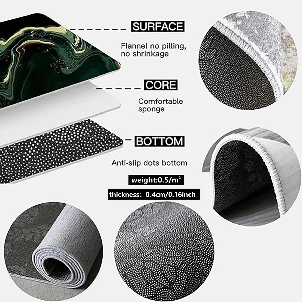 Cross-section view of a heart-shaped kitchen mat showing the surface, core sponge, and anti-slip bottom layer.