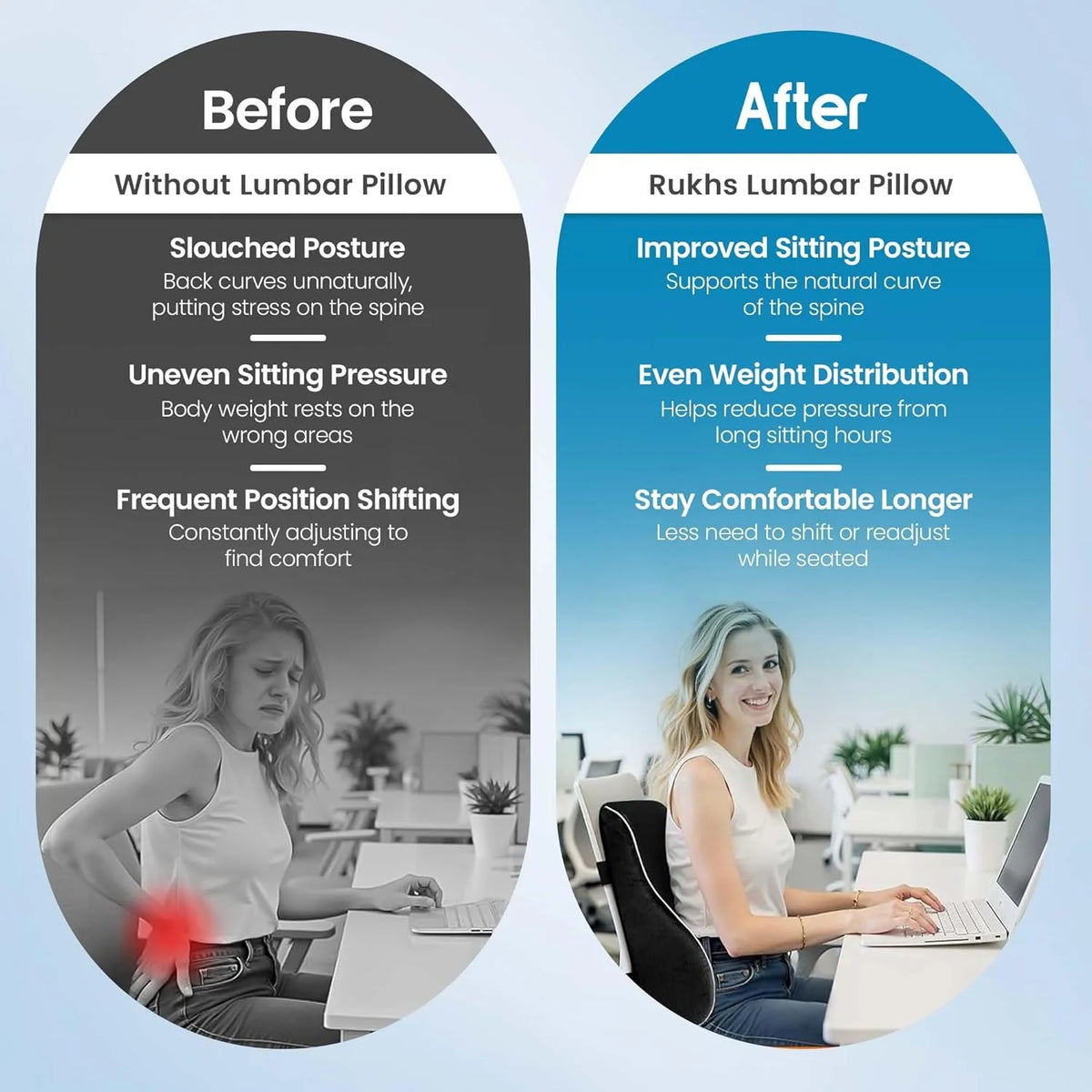 Comparison showing before and after using a Rukhs Lumbar Pillow for improved sitting posture.