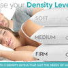 A set of three pillows labeled Soft, Medium, and Firm density levels for sleep.