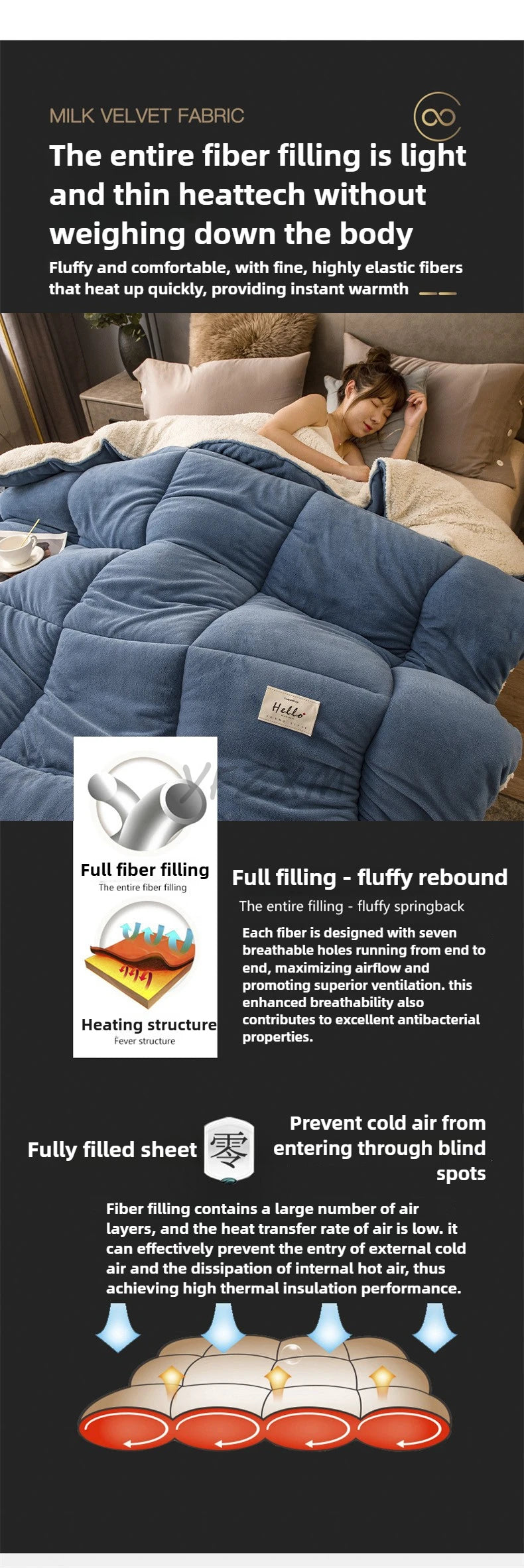 A person is relaxing under a blue fleece blanket, demonstrating the light and thin fabric filling.