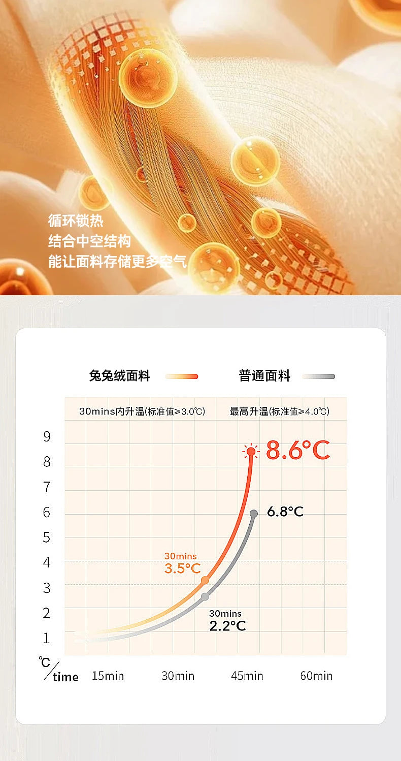 Diagram showing the temperature reduction of a product over time, illustrating its thermal properties.