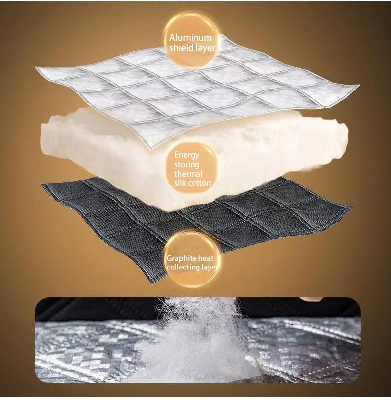 Cross-section diagram showing layers of a heavy duty thermal door curtain including aluminum shield, energy storing silk cott