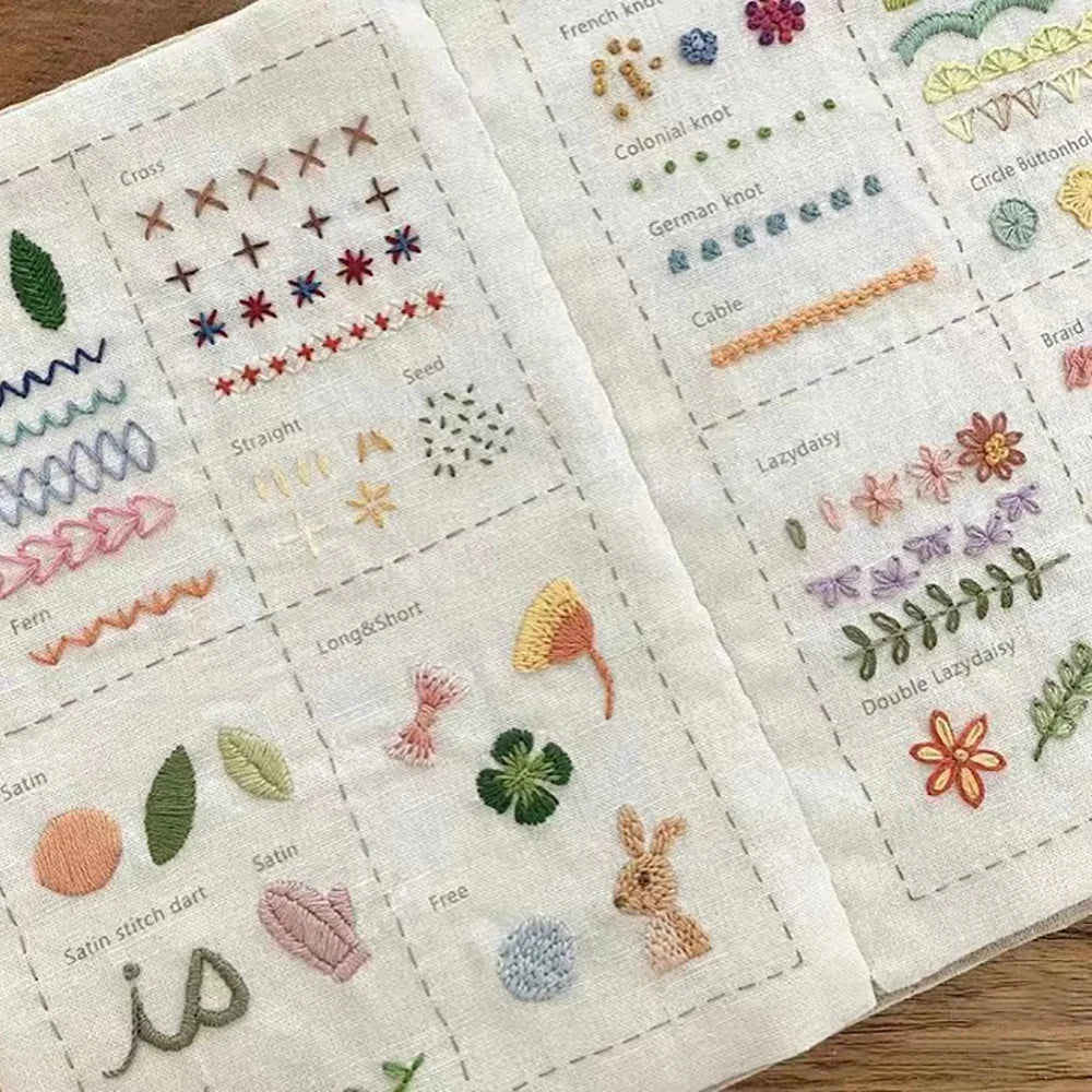A close-up of a hand embroidery kit showing various stitches like cross stitch, knot, and satin stitch on white fabric.