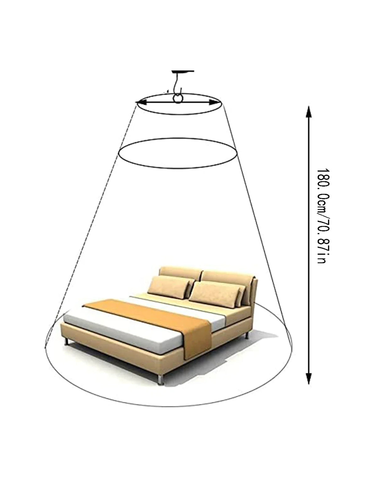 A mosquito net is shown suspended over a bed, illustrating its 360-degree coverage area.